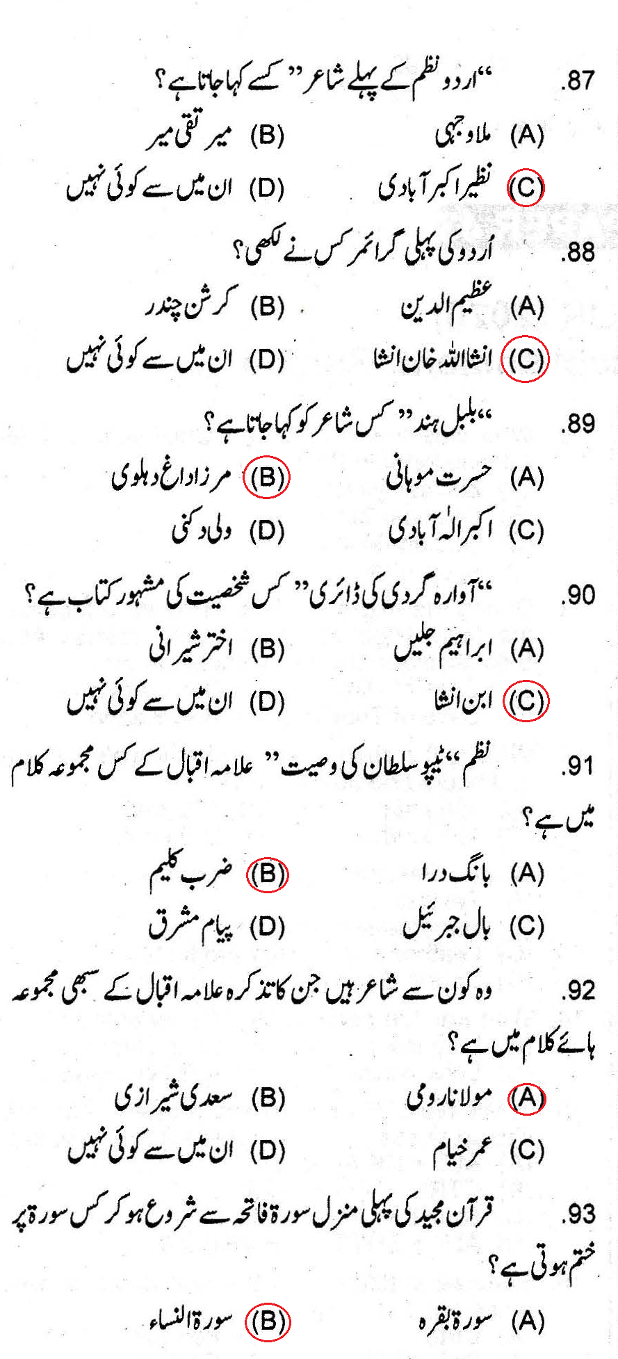 ASSISTANT DIRECTOR (INVESTIGATION) IN ANTI-CORRUPTION ESTABLISHMENT - 2015 Paper 2