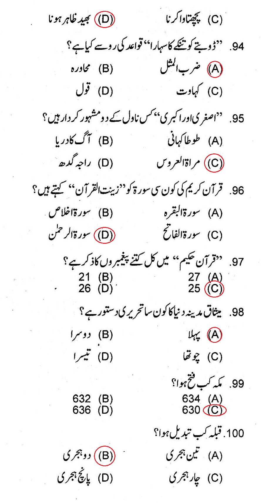 ASSISTANT SUB INSPECTOR ANTI CORRUPTION 2015