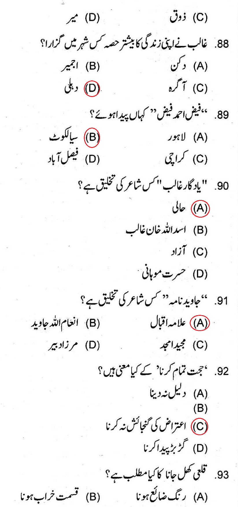 ASSISTANT SUB INSPECTOR ANTI CORRUPTION 2015